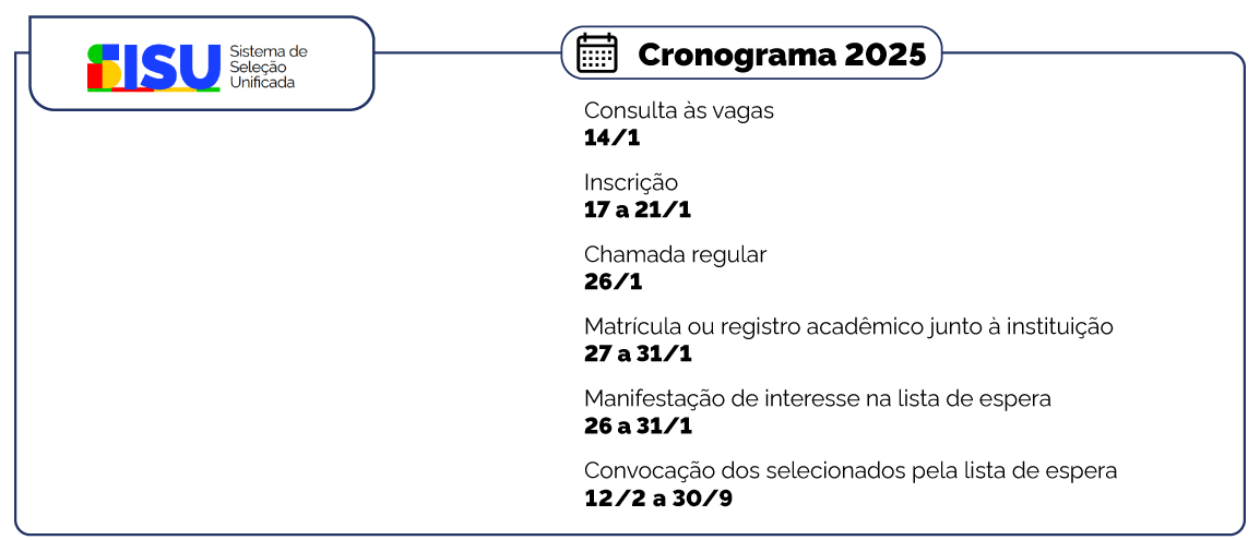 Cronograma SISU 2025 Cronograma SISU 2025
