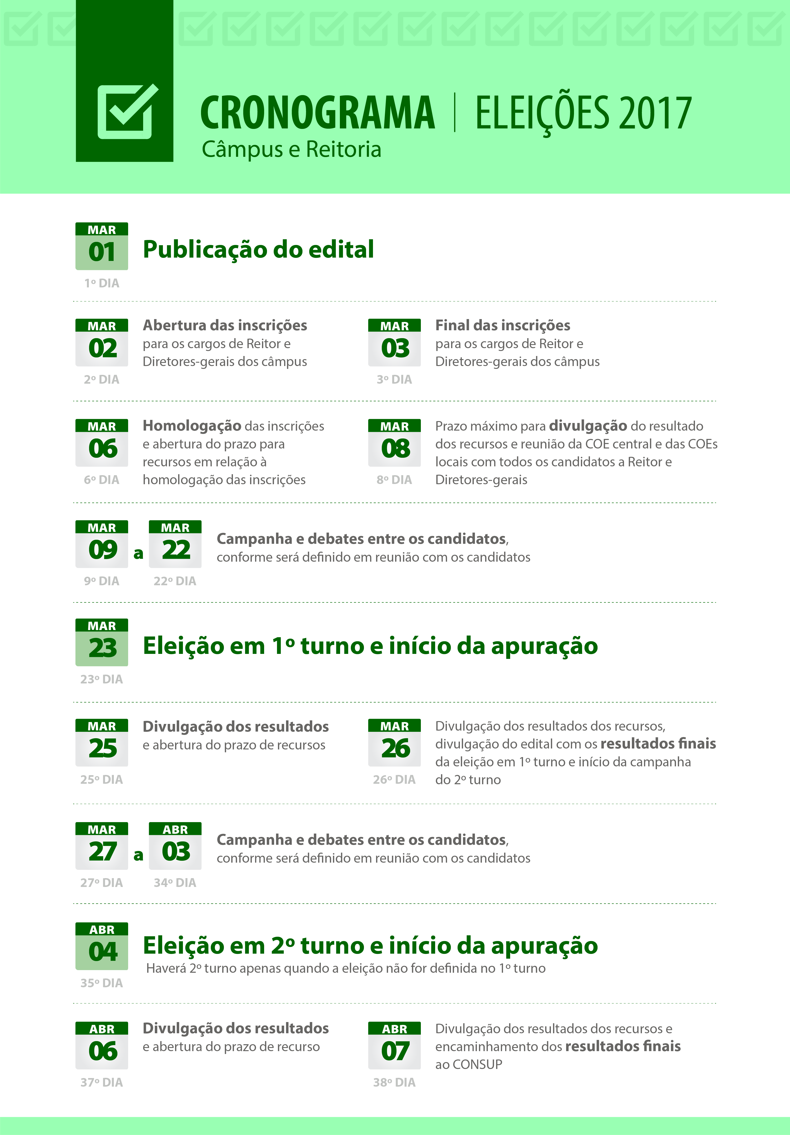 Cronograma das eleições Cronograma das eleições