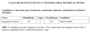 vagas remanescentes edital 109 2016 sisu.png